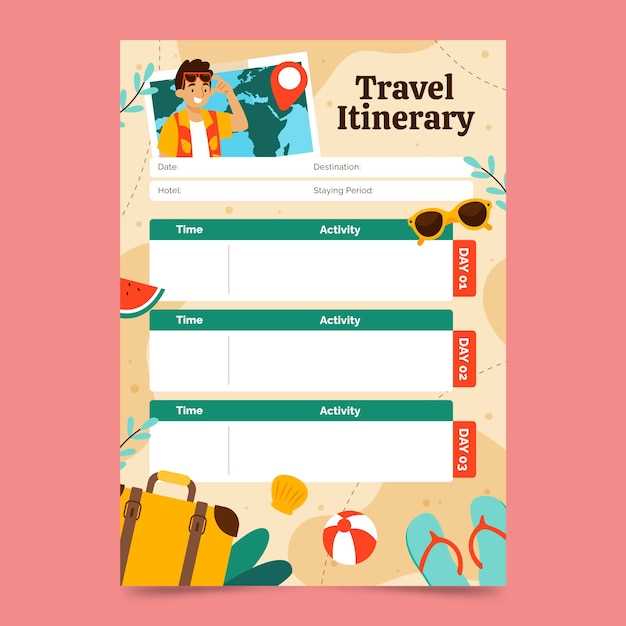 Create a Personalized Itinerary